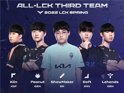 实例分析 实例分析