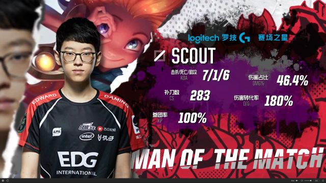 通过反复训 通过反复训