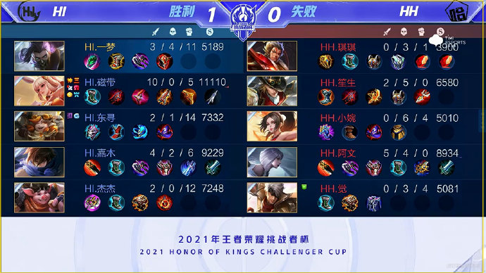 声誉迅速提 声誉迅速提