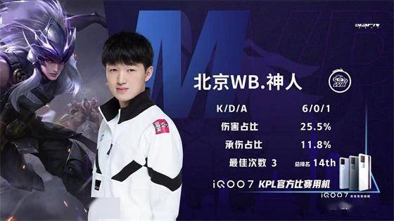 撒网 撒网